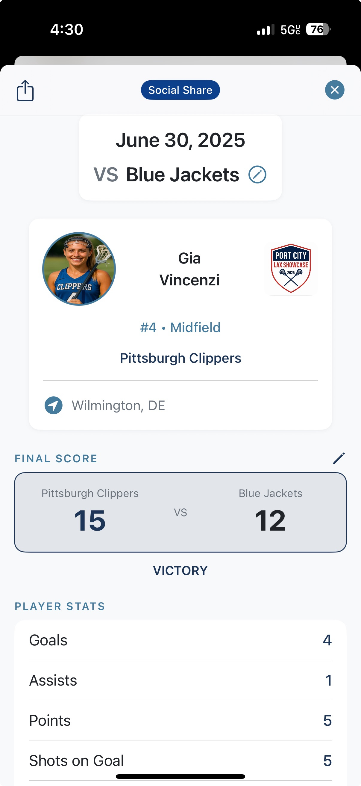 Game summary screen showing player stats and performance metrics
